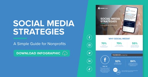 DMS_SocialMedia_Guide_21_Email_1200x630_No_Logo_button_02 (1)
